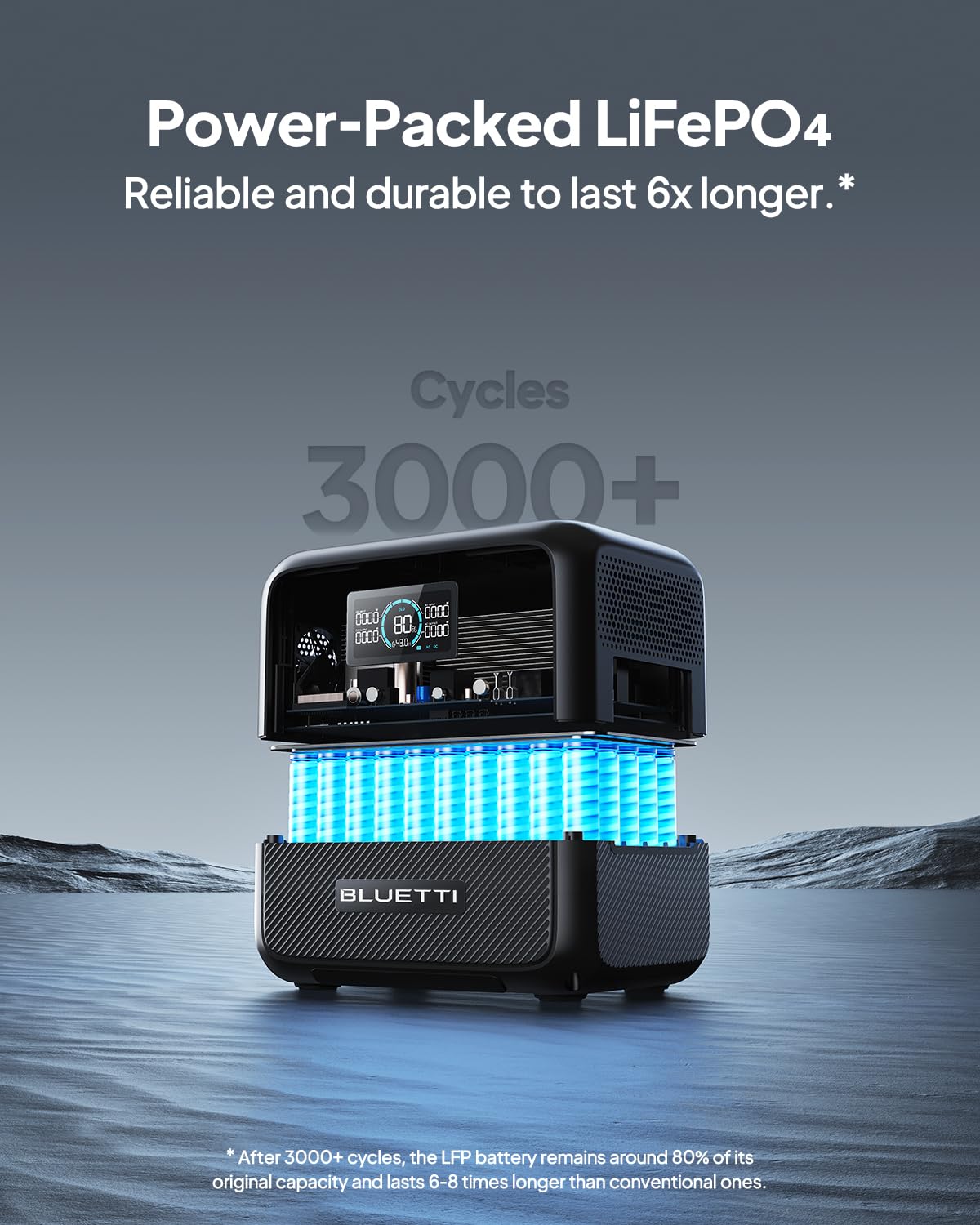 BLUETTI Solar Generator AC70 with 100W Solar Panel (Ships Separately), 768Wh Portable Power Station with 2 1000W (Power Lifting 2000W) AC Outlets, 0-80% in 45 Min, LFP Backup Power for Camping