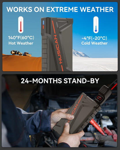 Car Battery Jump Starter, NUSICAN 2000A Portable Car Jump Starter Battery Pack (up to 7.5L Gas/5.5L Diesel Engine) 12V 18000mAh Jump Box for Car Battery with Safety Jumper Clamps, LED Lights, Compact