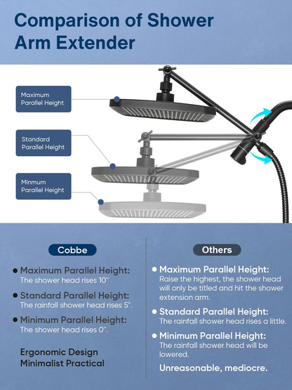 Heemli 12 Inch Rain Shower Head - High Pressure Shower Head, Dual Shower Heads with 8 Modes Handheld Spray Combo - Upgrade Extension Arm Height Adjustable, Black