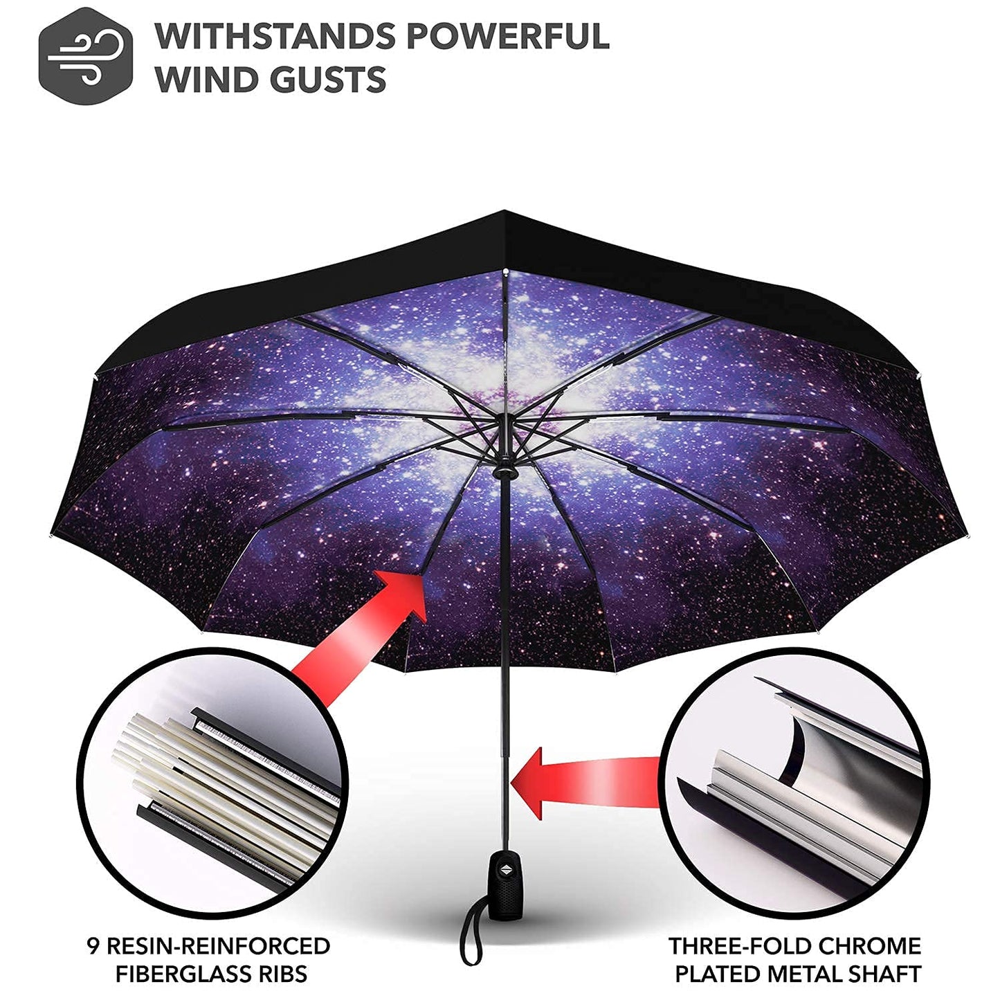 Repel Travel Umbrella: Windproof Travel Umbrella and Compact Mini - Perfect for Car, Golf, and On-the-Go. Small Travel Umbrella Compact Mini, Windproof and Strong, Starry Night