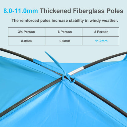 Gorich Beach Tent Sun Shelter for 3/4-5/6-7/8-10 Person with UPF 50＋ UV Protection, Lightweight & Easy Setup Beach Shade Canopy, Portable Beach Shade Tent Beach Cabana
