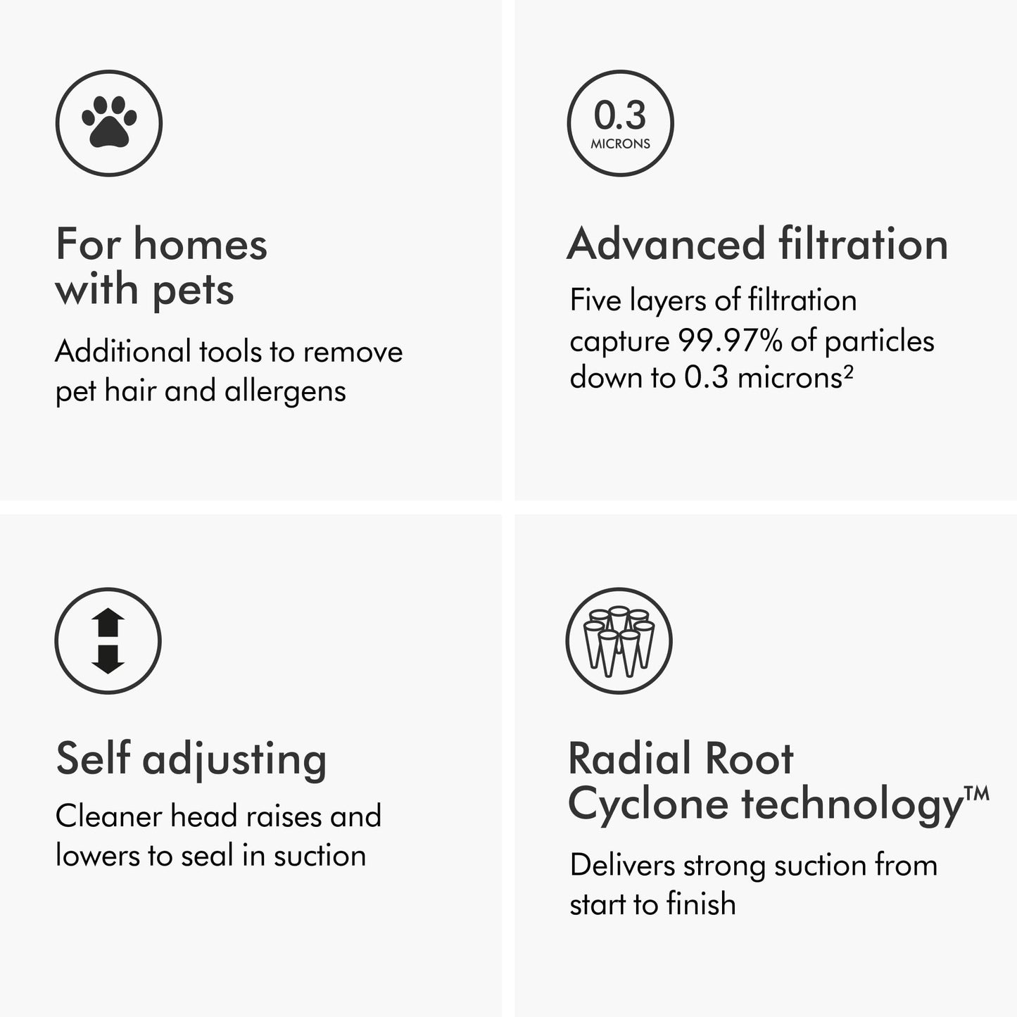 Dyson Ball Animal Total Clean Upright Vacuum, Corded, 290AW, Self-Adjusting Cleaner Head for All Floors, Homes with Pets