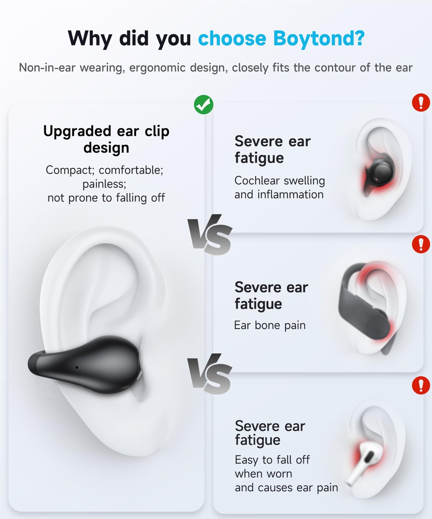 Boytond Ultra Open Ear Clip Earbuds - Over The Ear Headphones Wireless Bluetooth, Waterproof Bone Conduction Earbuds for Fitness and Running, Secure Fit for Small Ears, Sweat-Resistant for Workouts