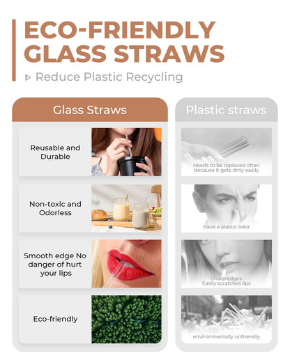 Foogwee® 20 Packs Reusable Glass Straws Set, 8.5'' x 10mm Clear Drinking Straws for Smoothies, Shakes, Coffee, Juice, Sodas, Milk, Tea, Cocktails, Set of 8 Straight and 8 Bent with 4 Cleaning Brushes