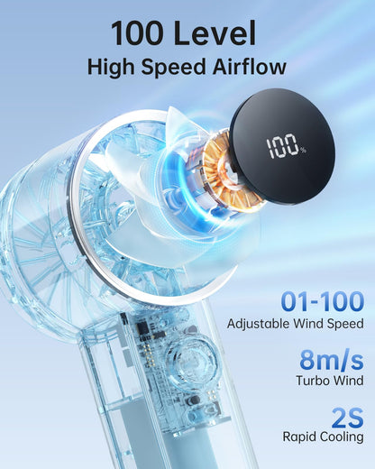 TriPole Transparent Portable Handheld Fan, High Speed 1-100 Adjustable Turbo Mini Fan, 4000mAh Battery USB Rechargeable with Digital Display, Max 20H Cooling Time Outdoor Travel Beach Essentials, Blue