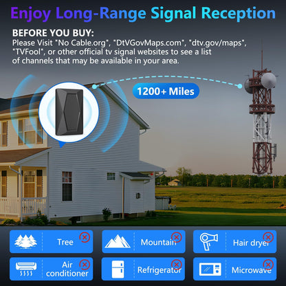 2025 TV Antenna Indoor Antenna for Smart TV Long Range Reception HD Digital Antenna Outdoor with Amplifier Signal Booster for Local Channels Supports 4K 1080p