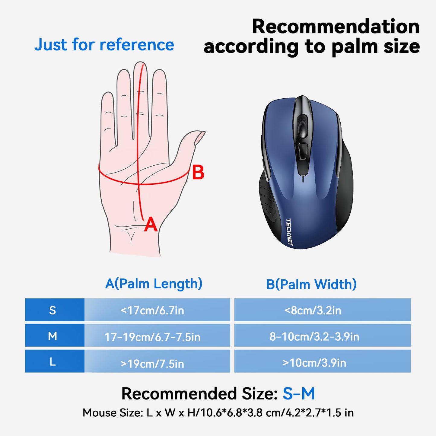 TECKNET Wireless Mouse, 2.4GHz Ergonomic Computer Mouse, Portable Cordless Mice, 5-Level 2400 DPI Mouse for Laptop, 6 Buttons USB Mouse for Chromebook, Ergo Grip, 24 Months Battery - Blue