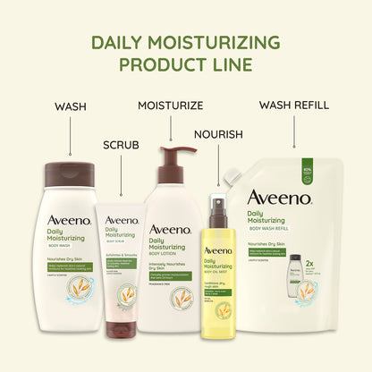 Aveeno Active Naturals Daily Moisturizing Lotion, 18-Ounce Pump (Pack of 2)