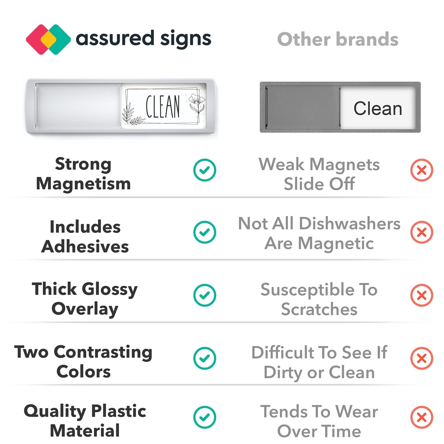 ASSURED SIGNS Stylish Clean Dirty Magnet for Dishwasher 7 x 2 Inch - Non-Scratch Dishwasher Magnet Clean Dirty Sign for Kitchen with Sliding Indicator - Promotes Family Routines and Organization