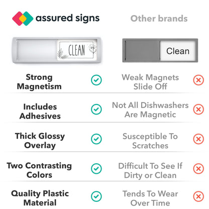 ASSURED SIGNS Stylish Clean Dirty Magnet for Dishwasher 7 x 2 Inch - Non-Scratch Dishwasher Magnet Clean Dirty Sign for Kitchen with Sliding Indicator - Promotes Family Routines and Organization