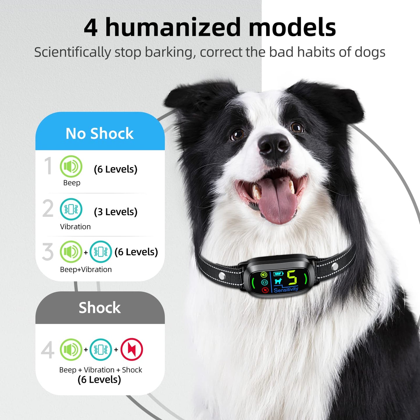 Dog Bark Collar, FAFAFROG Rechargeable Smart Collar, Anti Barking Training Collar with 5 Adjustable Sensitivity Beep Vibration Shock, Bark Collar for Large Medium Small Dogs (Black)