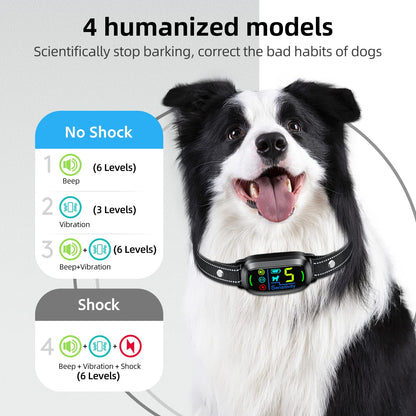 Dog Bark Collar, FAFAFROG Rechargeable Smart Collar, Anti Barking Training Collar with 5 Adjustable Sensitivity Beep Vibration Shock, Bark Collar for Large Medium Small Dogs (Black)