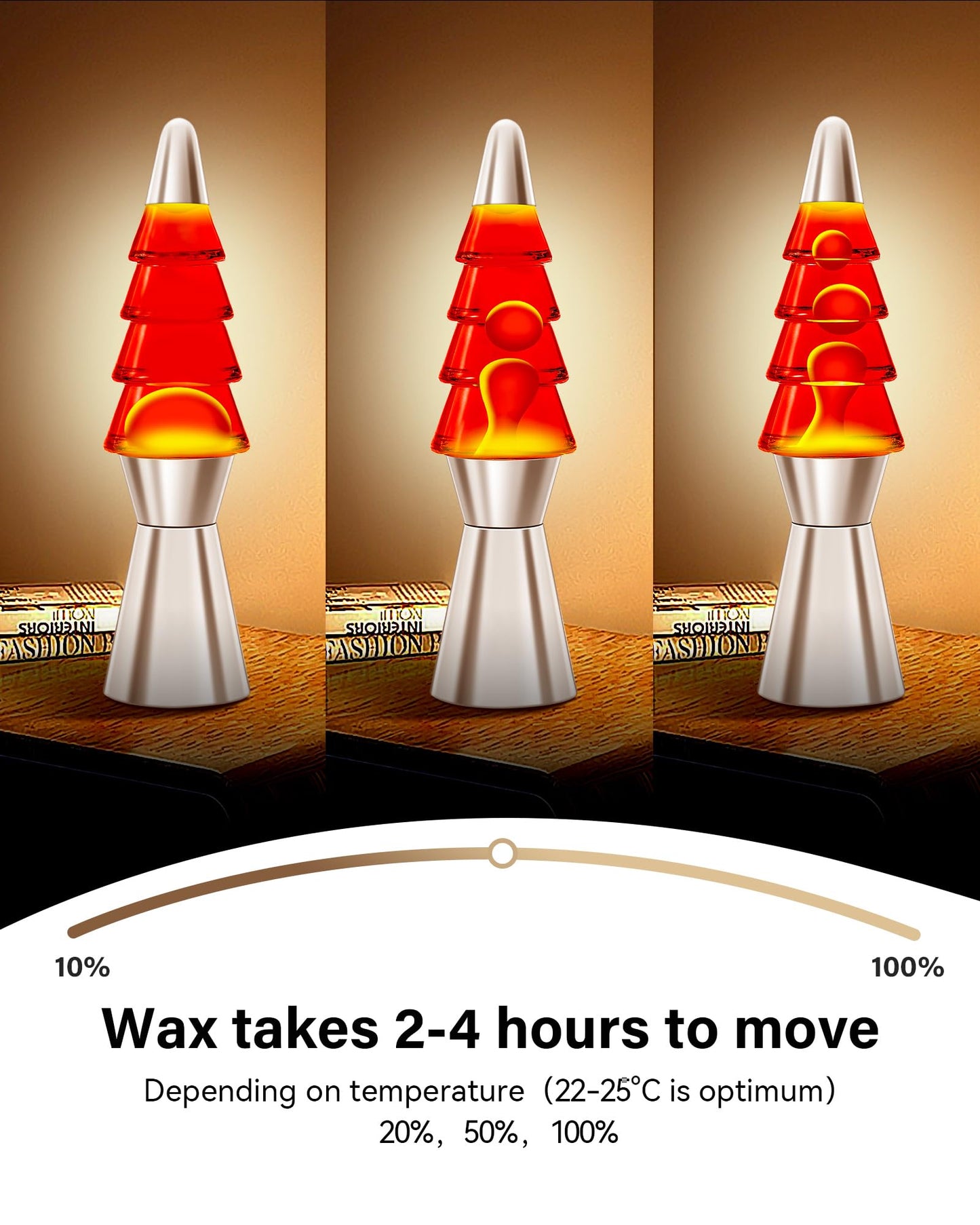 14.5 inches Liquid Motion Table Lamp: Tree Lave Lamp for Mother's Day/Mom Gifts, Mood Lighting Christmas Indoor Decorations Night Light for Kids and Adults