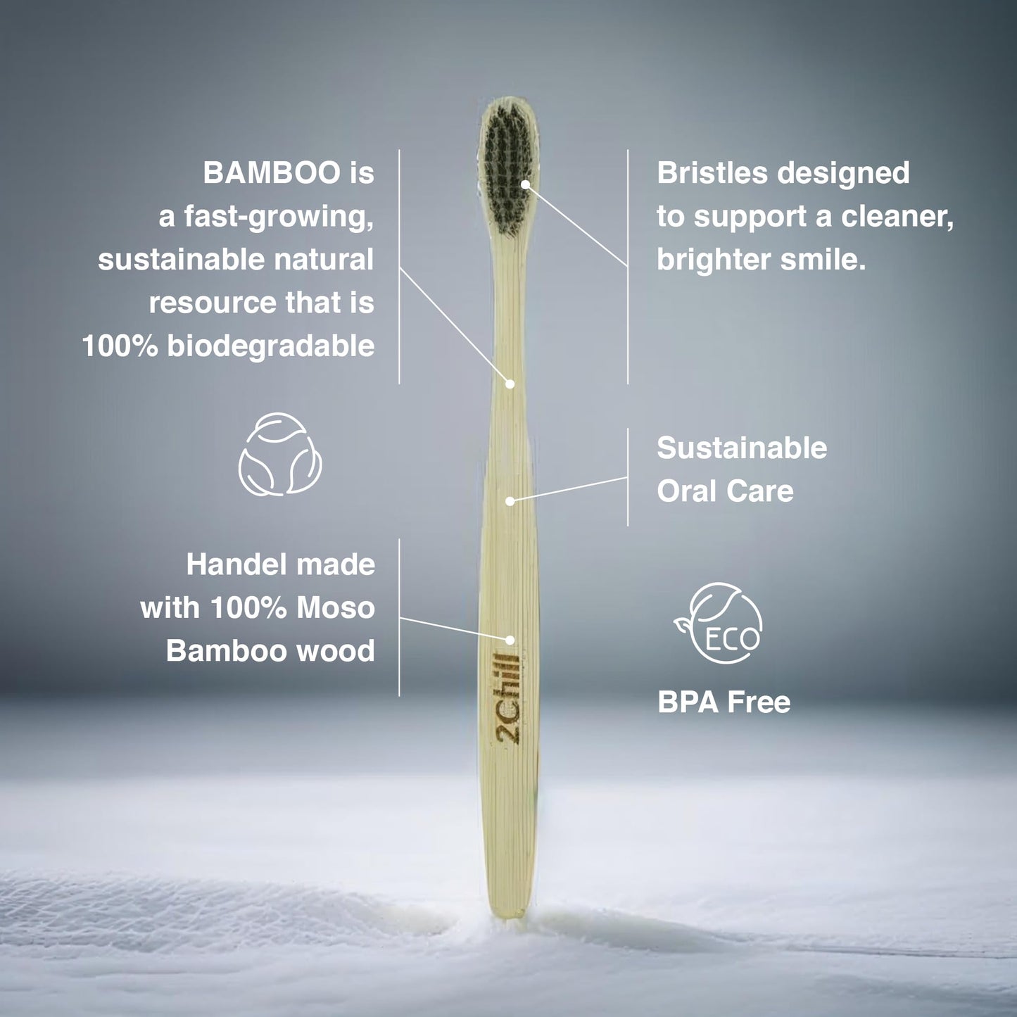 Opalescence GO 15 Whitening Bundle - (7 Treatments) Hydrogen Peroxide Prefilled Teeth Whitening Trays and Travel Sensitive Whitening Toothpaste 1 Oz - Mint Flavor- Includes a Toothbrush - 6288-1T