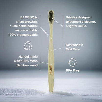 Opalescence GO 15 Whitening Bundle - (7 Treatments) Hydrogen Peroxide Prefilled Teeth Whitening Trays and Travel Sensitive Whitening Toothpaste 1 Oz - Mint Flavor- Includes a Toothbrush - 6288-1T