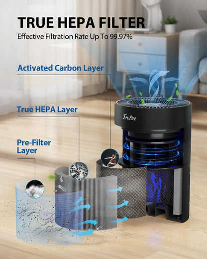 FreAire Air Purifiers for Bedroom Up to 1086 Ft², Air Purifiers for Home with Lights, HEPA Air Purifier Removes Dust Smoke Pollen Dander Smell, for Home/Pets/Bedroom
