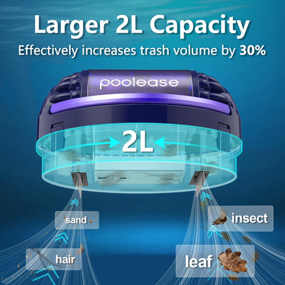 Poolease X1 Robotic Pool Vacuum for Above Ground Pool, Automatic Cordless Pool Cleaner with 45W Dual-Motor, Ideal for Above-Ground Flat Pool, 2L Debris Capacity (Dark Blue and Purple)