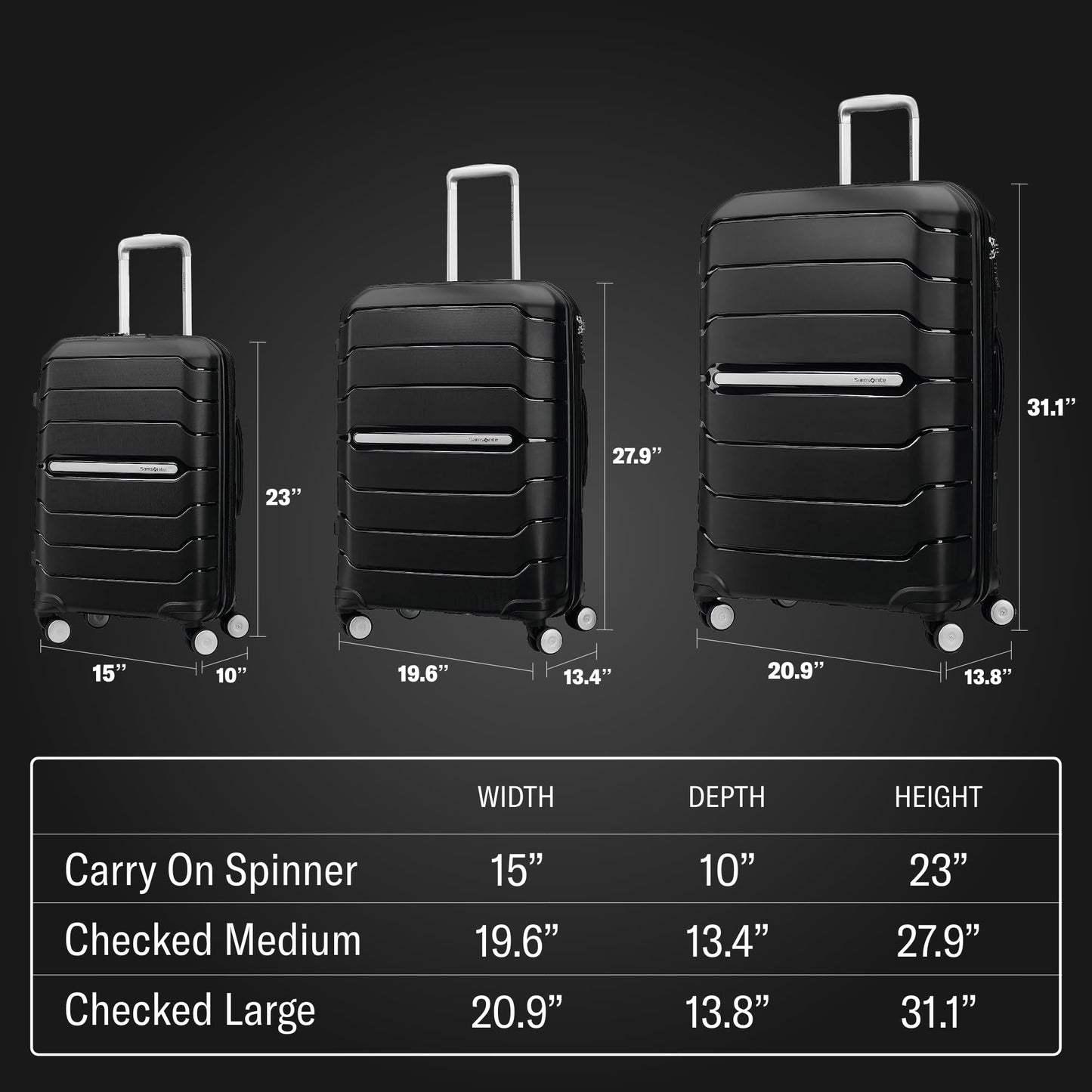 Samsonite Freeform 28-Inch Large Luggage with Dual 360° Spinner Wheels - Checked Suitcase - TSA Lock, Airline-Approved - Lightweight Durable Polypropylene Expandable Hardshell - Navy