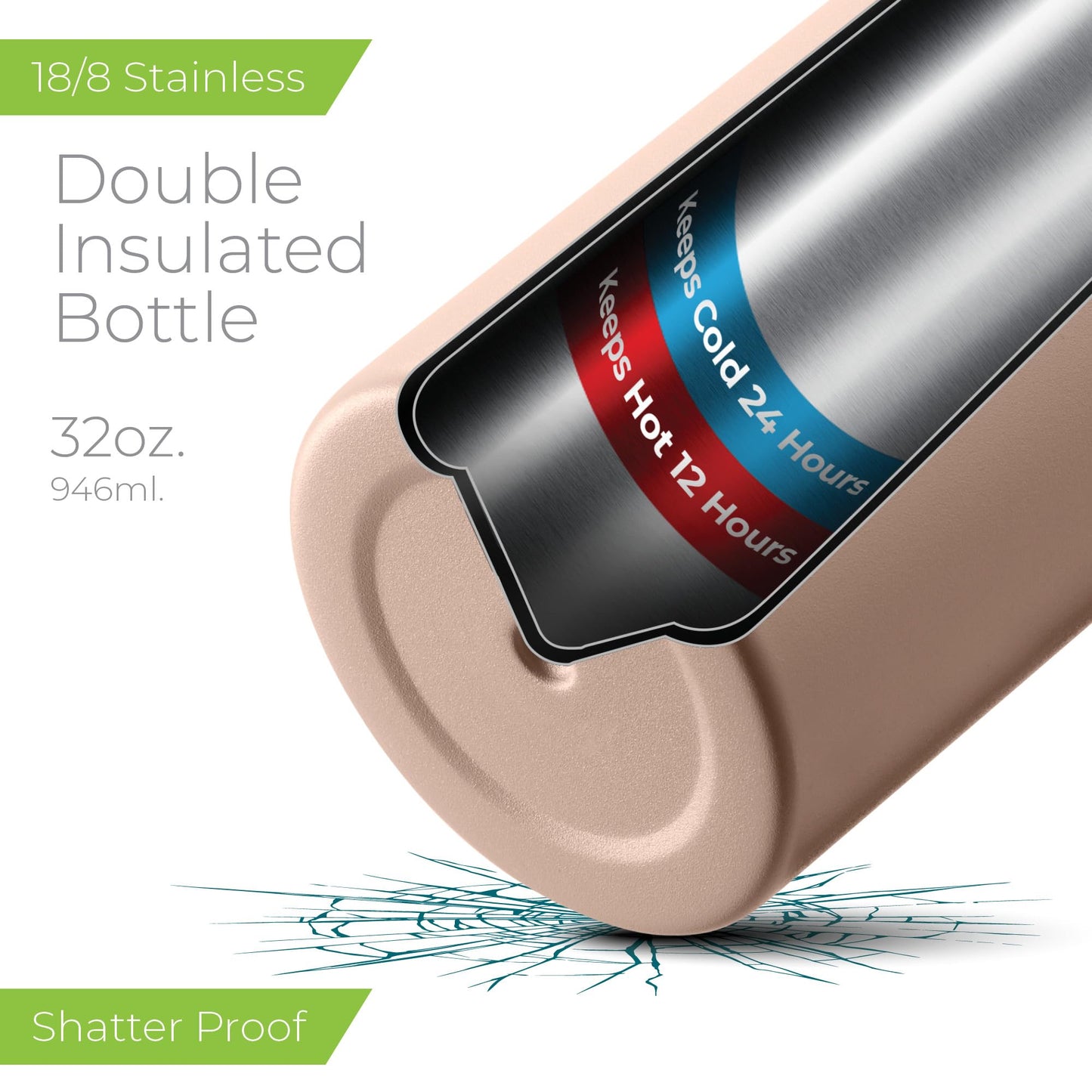 SipX™ Triple-Insulated Stainless Steel Water Bottle - 32oz. With Cover Lid, BPA-Free Reusable Insulated Water Bottle Keeps Cold For 24 Hours, (Pink)