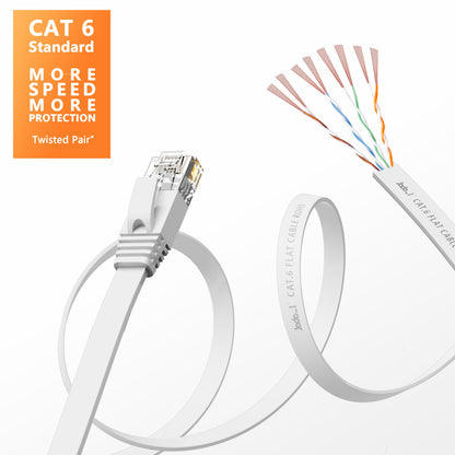 Cat 6 Ethernet Cable 15 ft, Outdoor&Indoor 10Gbps Support Cat7 Network, Flat Internet RJ45 LAN Patch Cords, Solid Cat6 High Speed Computer Wire with Clips for Router, Modem, PS4/5, Xbox, Gaming, White