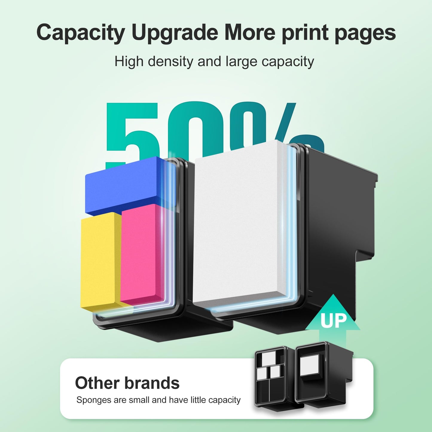 65XL Black/Tri-color Ink Cartridges (2-pack) for HP Ink 65 65XL High Yield Work for HP DeskJet 3755, 3772, 3722, 3752, 3700 Series; 2622, 2652, 2600 Series; Envy 5055, 5052, 5014, 5000 Series T0A36AN