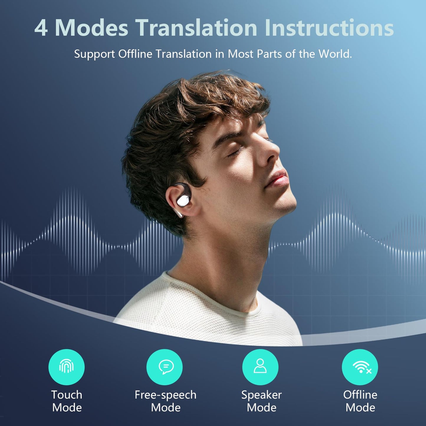 AI Translation Earbuds Real Time, 3-in-1 Translator Earbuds 144 Languages & Accents, Audifonos Traductores Inglés Español, Open Ear Wireless Ear Buds Bluetooth with Charging Case fit iOS & Android