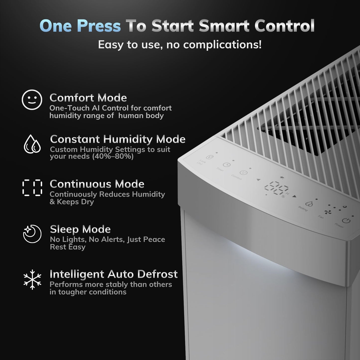 4500 Sq.Ft Energy Star 2025 Dehumidifier,AEOCKY Max 74 Pint/D(Standard 52Pint/D) Smart Compressor Dehumidifier with Drain Hose, Intelligent Humidistat,for Basement,Bedroom,Home,Bathroom