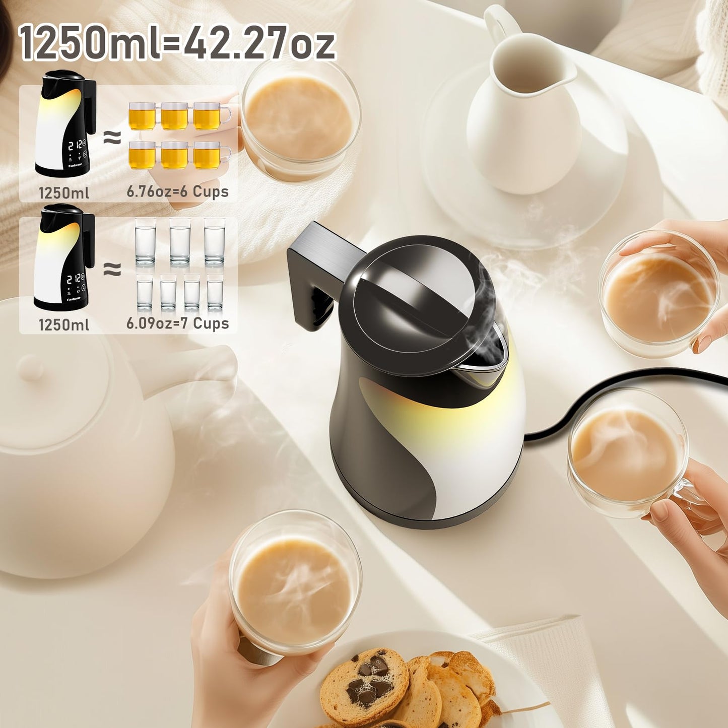 Temperature Control Electric Kettle, 5 Temp Presets, 2H Keep Warm, Cool-Touch Design with Auto Shut-Off, 1.25L Stainless Steel, Adjustable Temperature Control, 360° Rotating Base, (Black)