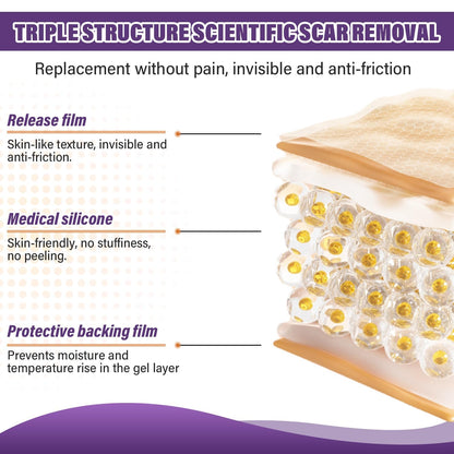 Silicone Scar Sheets,Silicone Scar Tape,Silicone Scar Removal Strips for Surgical,C-Section,Tummy Tuck,Keloid Scars (1.6"X 59" Roll-1.5M) Keloid Bump Removal