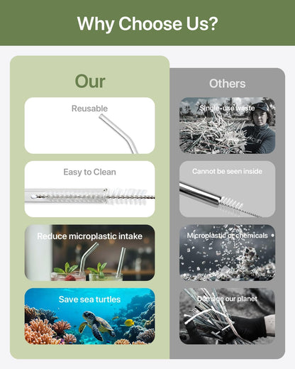 18-Pack Glass Straws, Reusable Clear Glass Drinking Straws Set, 8.5 Inch x 10mm - Includes 8 Straight and 6 Bent with 4 Straw Cleaner Brush, Perfect for Smoothies, Milkshakes, Juice, Tea