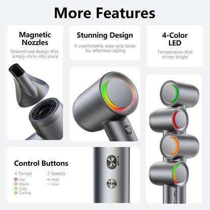 Hair Dryer - 1 Min Fast Drying, High-Speed Blow Dryer with 500 Million Negative Ions, No Heat Damage, Lightweight, Professional Hairdryer with Diffuser & Nozzle for Valentine's Day Gifts, Gunmetal