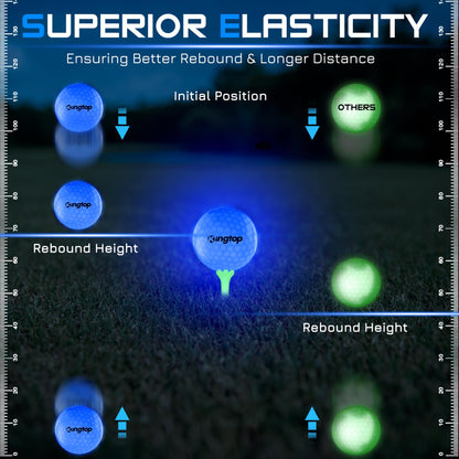 KINGTOP Classic Glow in The Dark Golf Balls with 10-Minute Reset Timer, Super Bright Light Up LED Golf Balls - with Glowing Tees and Storage Bag - Novelty Night Golfing Gift for Men and Women