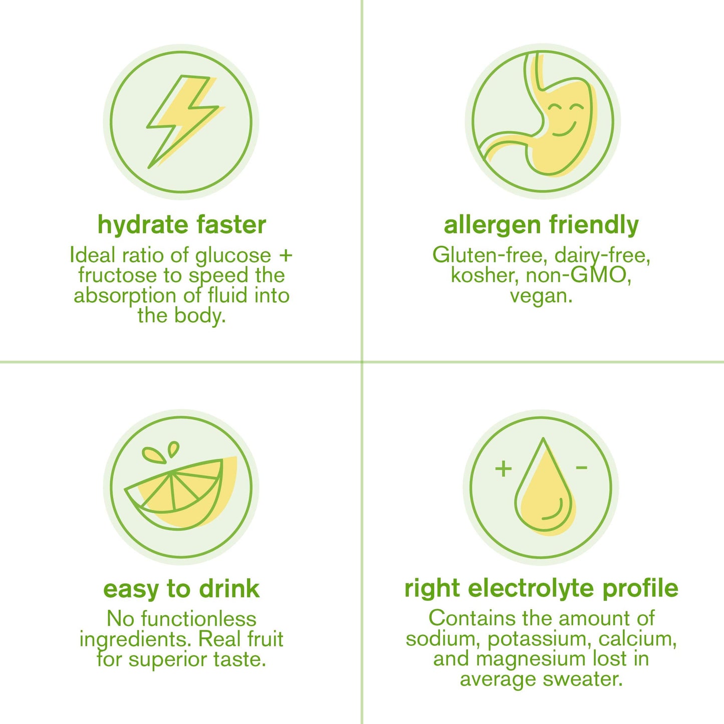 Skratch Labs Hydration Powder | Sport Drink Mix | Electrolytes Powder for Exercise, Endurance, and Performance | Lemon + Lime | 20 Servings | Non-GMO, Vegan, Kosher