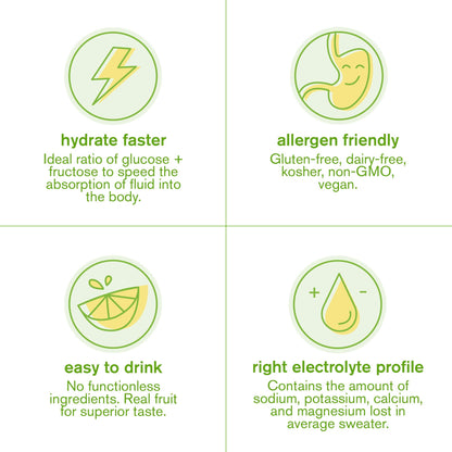 Skratch Labs Hydration Powder | Sport Drink Mix | Electrolytes Powder for Exercise, Endurance, and Performance | Lemon + Lime | 20 Servings | Non-GMO, Vegan, Kosher