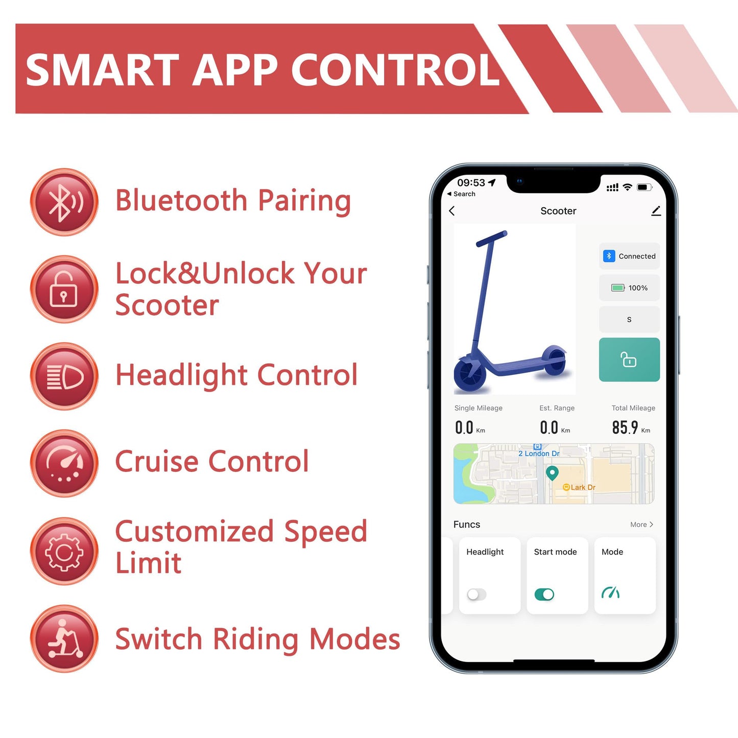 MAXSHOT V1 Electric Scooter for Adults, 8.5" Tires, 19Mph, 350W Motor, Max 21 Miles Long Range, Folding E-Scooter with Dual Braking System and App Control (V1-Sport Escooter)