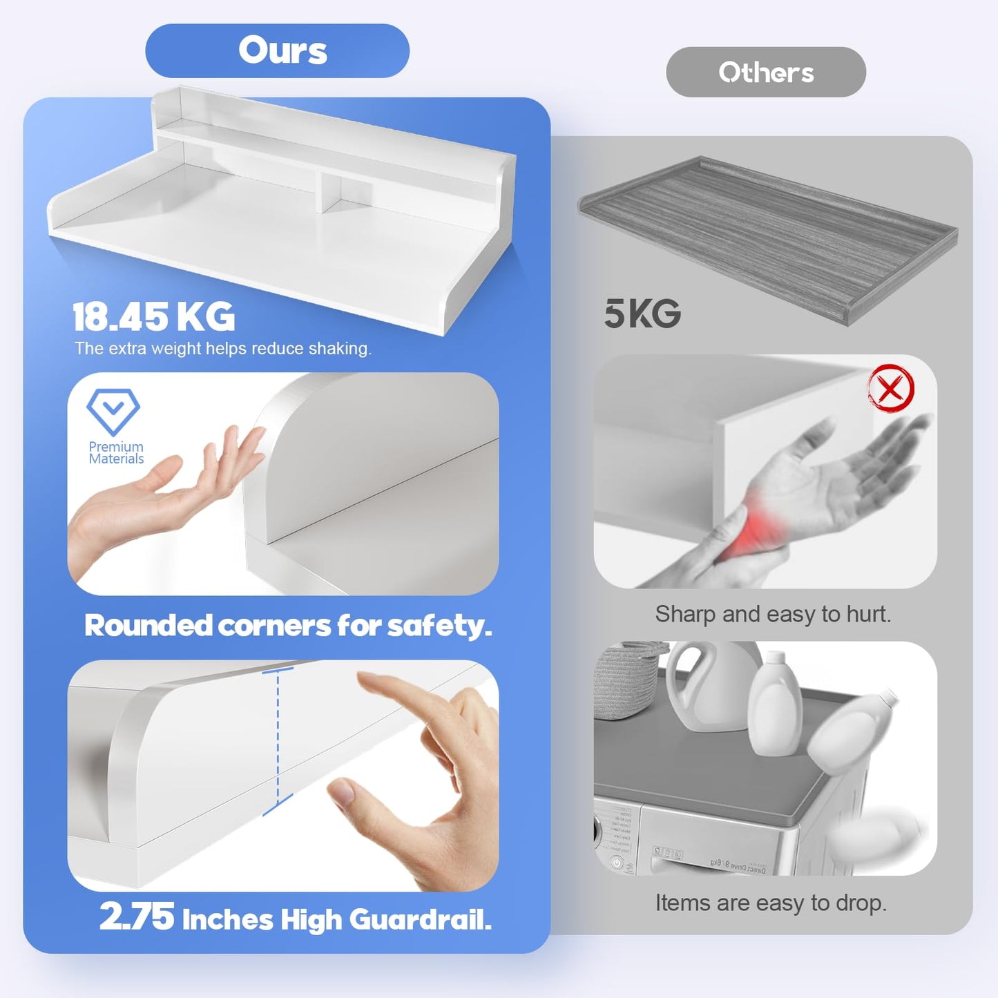 BigPonPon 2-Tier Washer and Dryer Countertop with 2.75" H Guard,54" W x 27.5" D Laundry Countertop Cover with Non-Slip Pad,Large Space Laundry Topper for Folding Clothes Over Washer and Dryer-White
