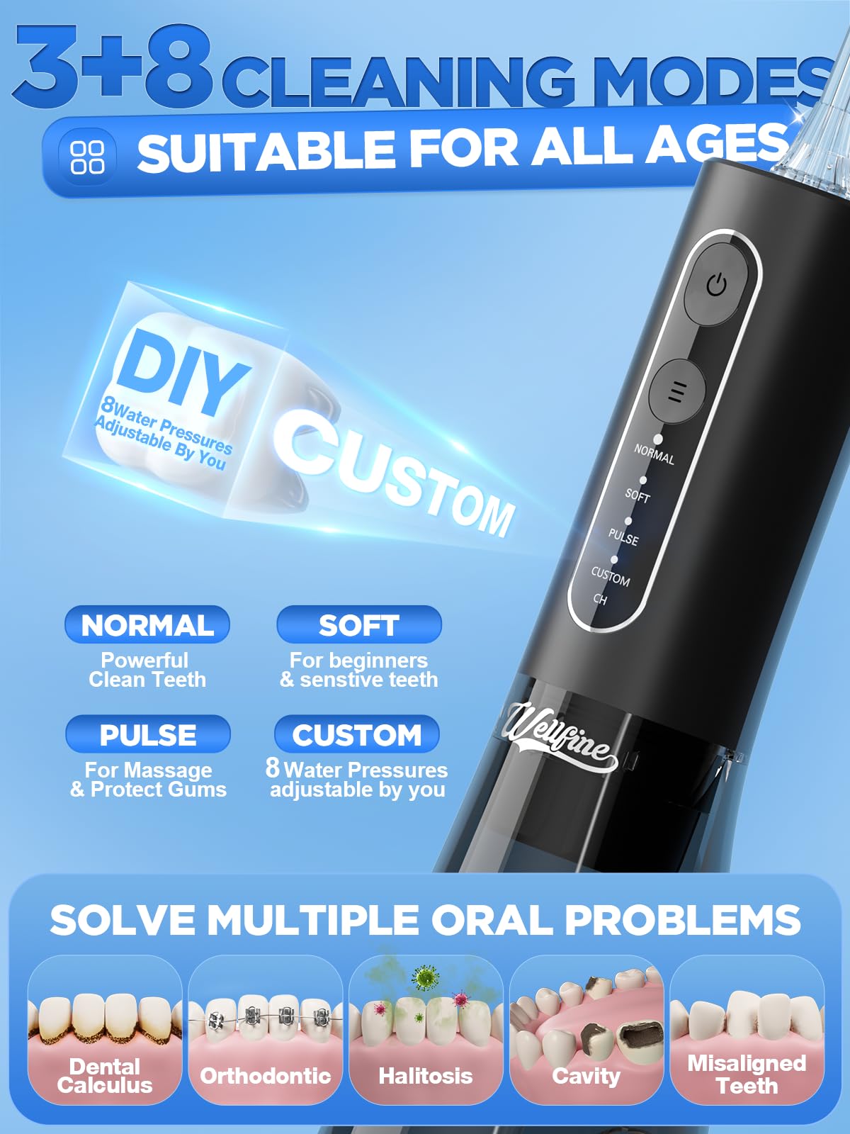 Water Dental Flosser Teeth Pick: WELLFINE Portable Cordless 4 Modes Flossers Pic 300ML Rechargeable Floss Pik Powerful IPX7 Waterproof Oral Irrigator for Cleaning Gum Care Braces for Home Travel