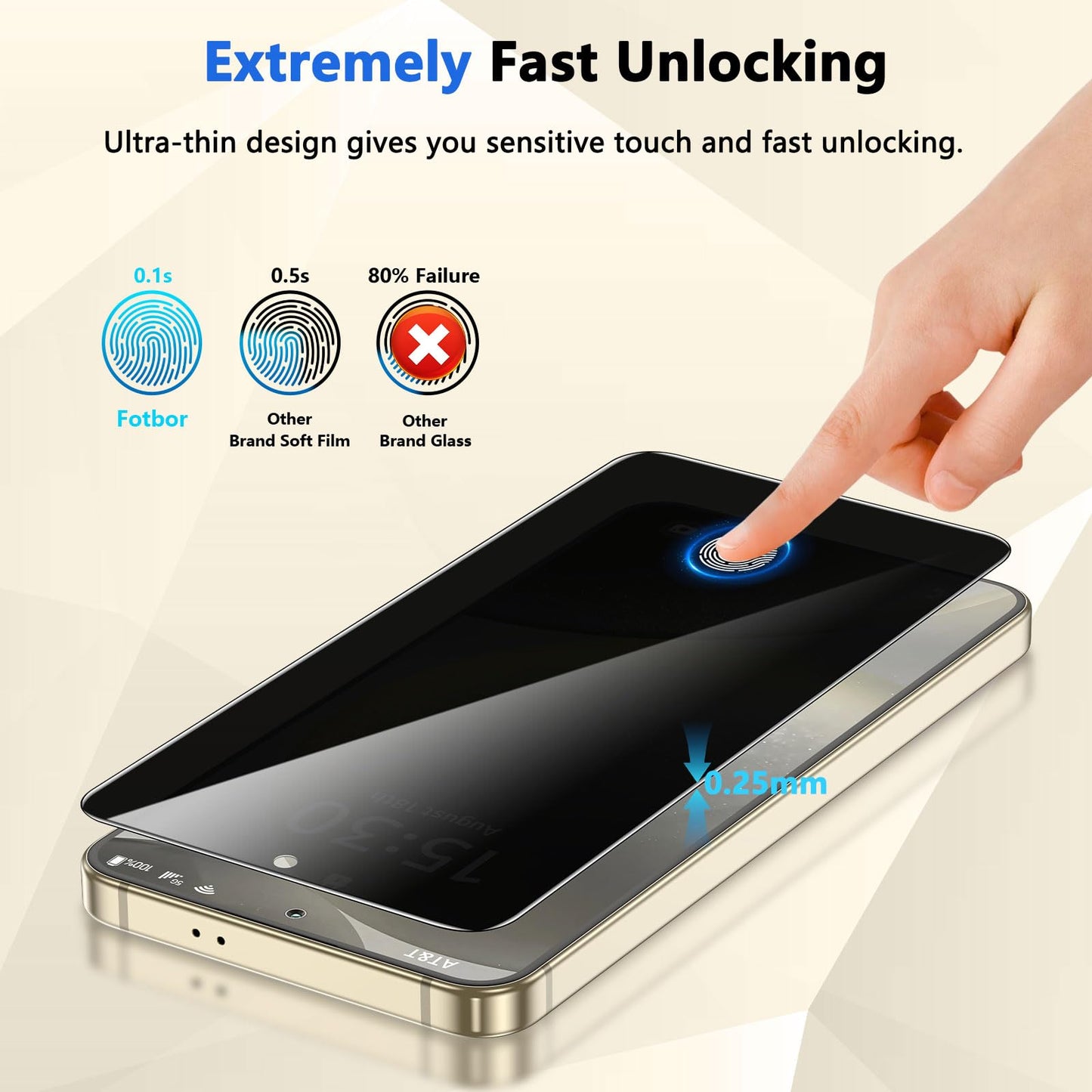 Fotbor for Samsung Galaxy S24 Plus 28° Privacy Screen Protector with [3s Installation Frame], Case Friendly 9H+ Tempered Glass 2Pack