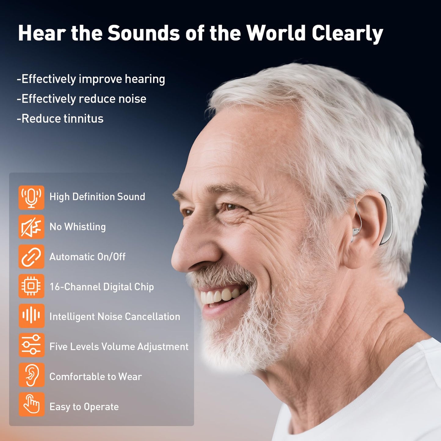Hearing Aids, Hearing Aids for Seniors,16 Channel Rechargeable Hearing Amplifiers with Noise Cancelling, Five Levels of Volume Adjustment, Clear Sound and Easy to Use