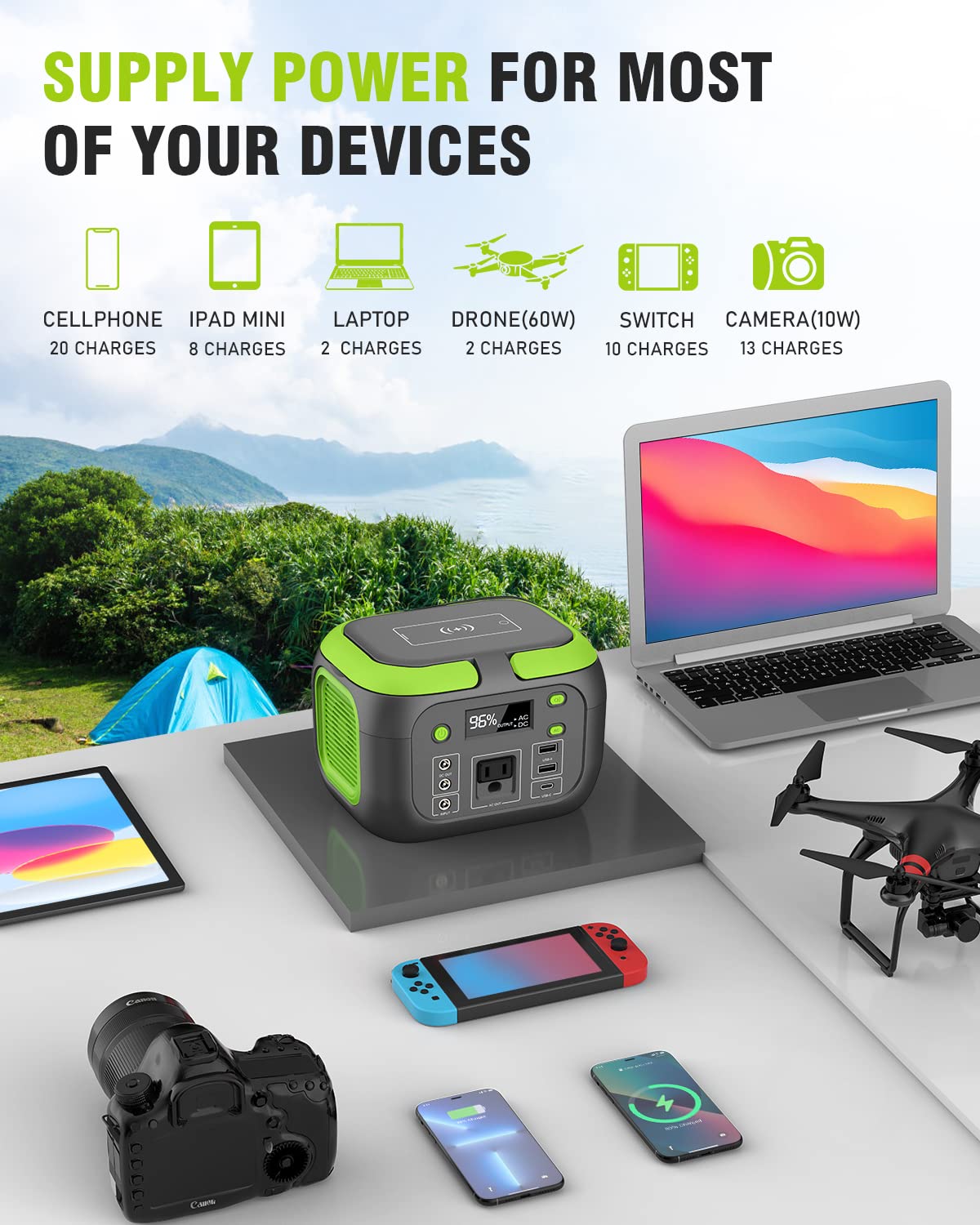 200W Portable Power Station, SinKeu 42000mAh Solar Generator With 110V AC Outlet, DC, USB C, USB QC3.0, 155Wh Backup Battery Pack Power Supply for Camping Essential Road Trip Home Outdoor Emergency