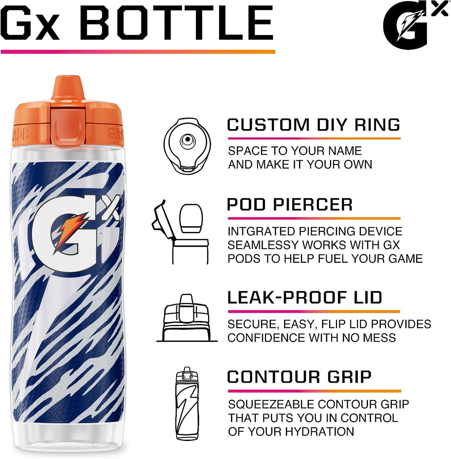 Gatorade Gx NFL Non-Slip Squeeze Bottles, Gx Hydration System, & Gx Sports Drink Concentrate Pods