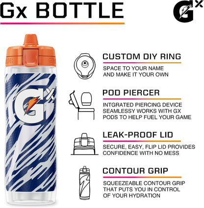 Gatorade Gx NFL Non-Slip Squeeze Bottles, Gx Hydration System, & Gx Sports Drink Concentrate Pods