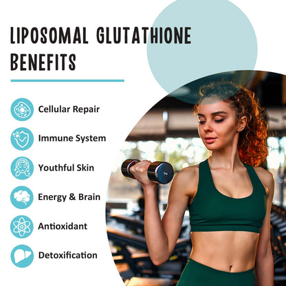 Zeylamum 2400 MG Liposomal Glutathione Softgels, Max Absorption, Active Form L-Glutathione Reduced (GSH), with Hyaluronic Acid, Resveratrol, Master Antioxidants for Brain, Immune System, 120 Softgels