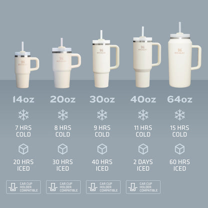 STANLEY Quencher H2.0 Tumbler with Handle and Straw 40 oz | Flowstate 3-Position Lid | Cup Holder Compatible for Travel | Insulated Stainless Steel Cup | BPA-Free | Almond Rose