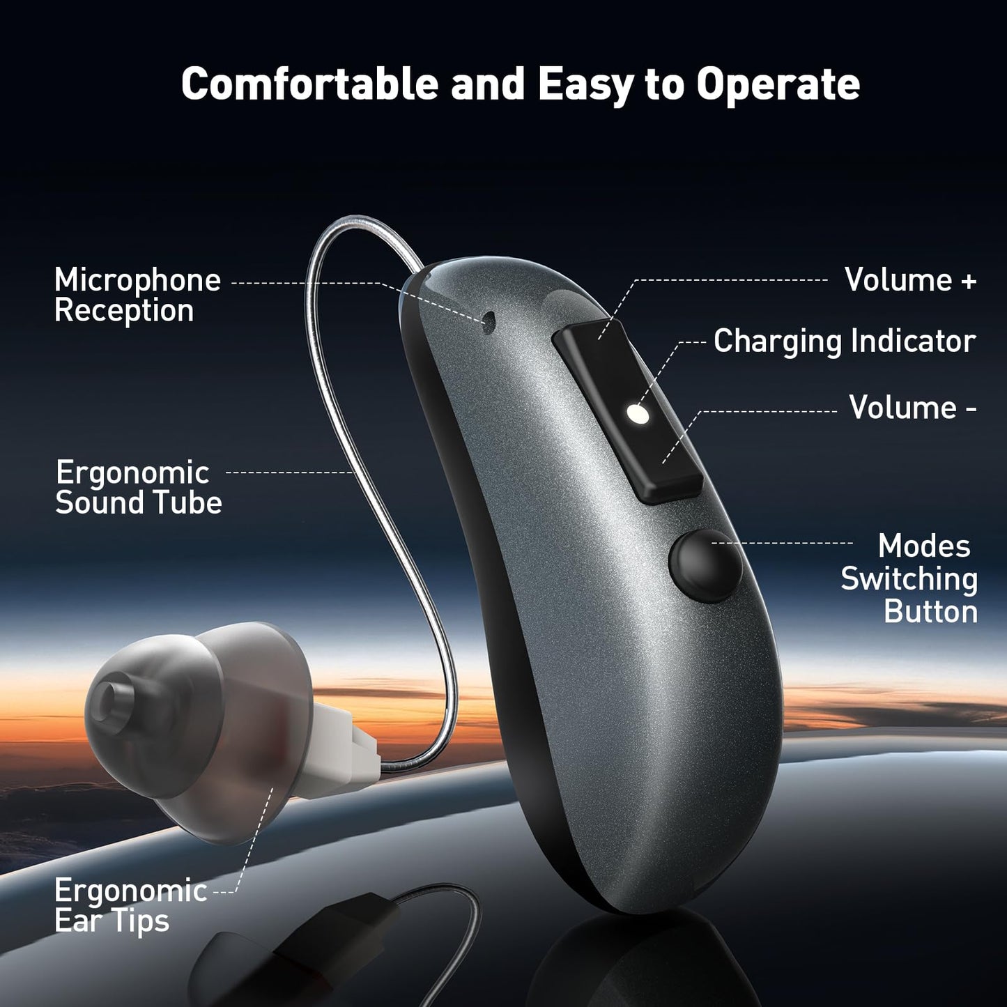 Hearing Aids, Hearing Aids for Seniors,16 Channel Rechargeable Hearing Amplifiers with Noise Cancelling, Five Levels of Volume Adjustment, Clear Sound and Easy to Use