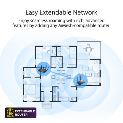 ASUS TUF Gaming WiFi 6 Router (TUF-AX4200) - Dedicated Gaming Port, Dual 2.5G Port, 3 Steps Port Forwarding, Extendable Router with AiMesh Technology, AiProtection Pro, VPN, Instant Guard