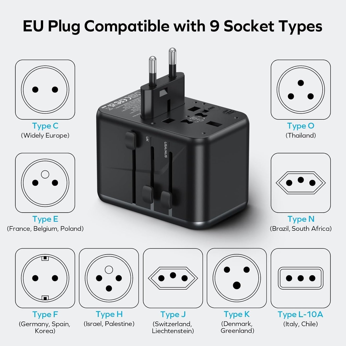 MOMAX 170W Universal Travel Adapter Worldwide, 5-in-1 GaN International Power Adapter for 2 Laptop, 3 USB-C PD& 1 USB-A QC Wall Charger, European Travel Plug Adapter for UK/US/AUS/JP,Travel Essentials