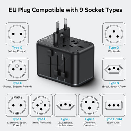 MOMAX 170W Universal Travel Adapter Worldwide, 5-in-1 GaN International Power Adapter for 2 Laptop, 3 USB-C PD& 1 USB-A QC Wall Charger, European Travel Plug Adapter for UK/US/AUS/JP,Travel Essentials