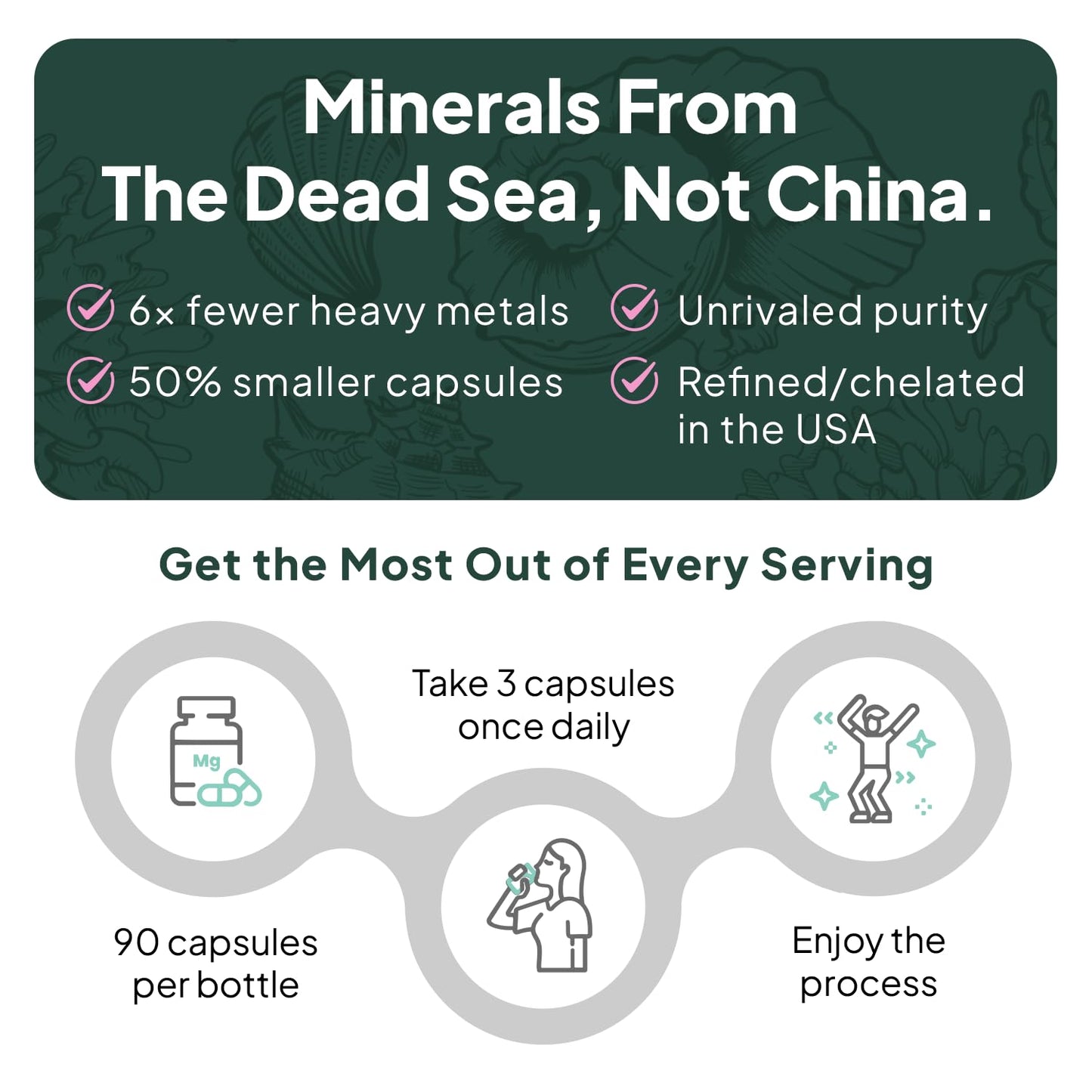 Organics Ocean Pure Magnesium Glycinate with Zinc - Maximum Strength Chelated Magnesium Supplement for Women and Men for Muscle Cramps and Sleep Support - 90 Capsules