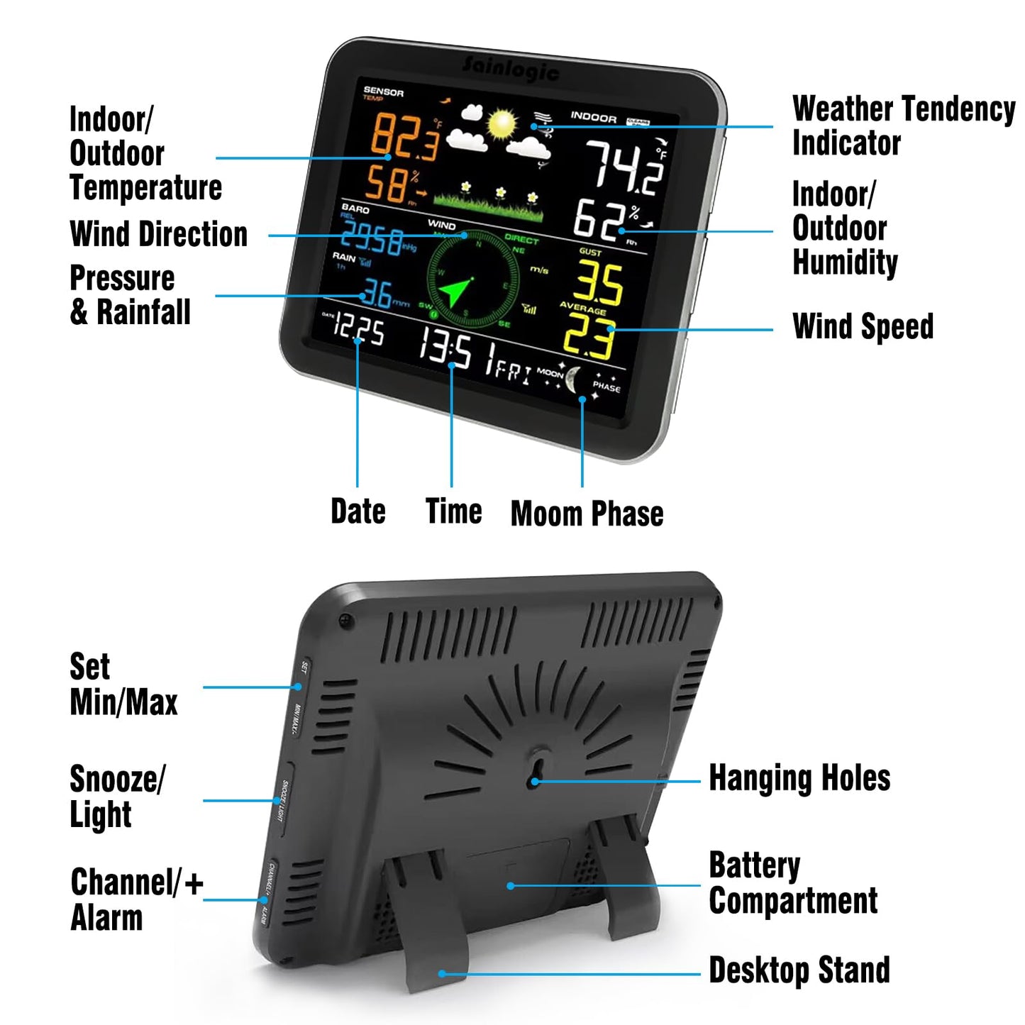 Sainlogic Weather Station Wireless Indoor Outdoor, Weather Station with Rain Gauge and Wind Speed/Direction, Temperature, Humidity, Air Pressure, Weather Forecast, Moon Phase, and Alarm